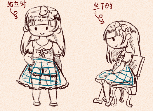 lolita裙撑应该怎样搭配,lolita裙撑最日常的长度