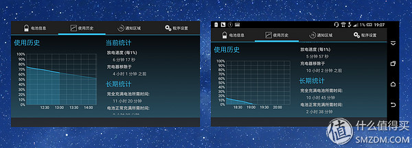 htcone和a9,htconea9和a9w