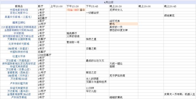北影节Day16|这部最难看到的侯孝贤电影今晚终于将揭开它神秘的面纱