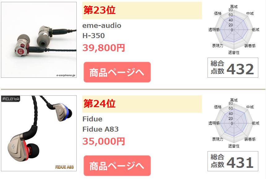 三千块均衡耳塞推荐 (三千元经典耳塞推荐)