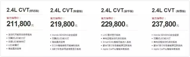 新雅阁能上绿牌吗,新雅阁还有吗