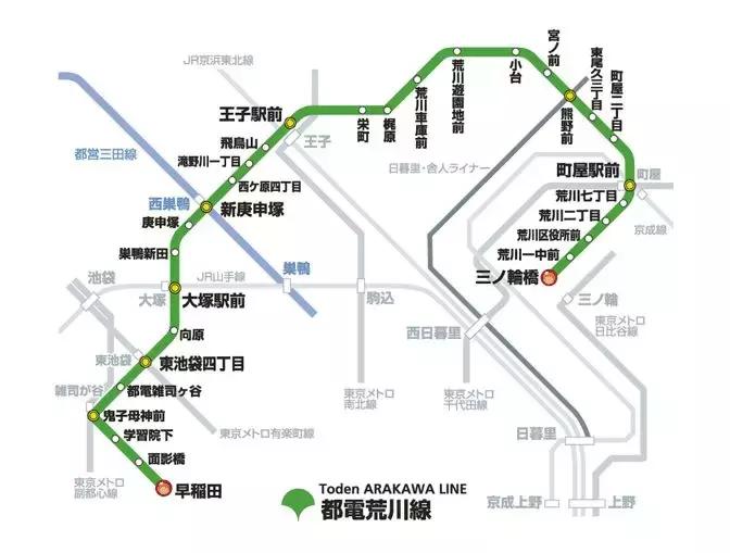 日本自由行答疑东京地区交通,自由行经典线路