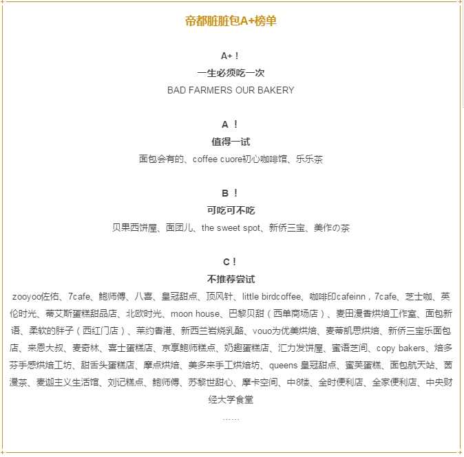 吃900个脏脏包,吃500个脏脏包