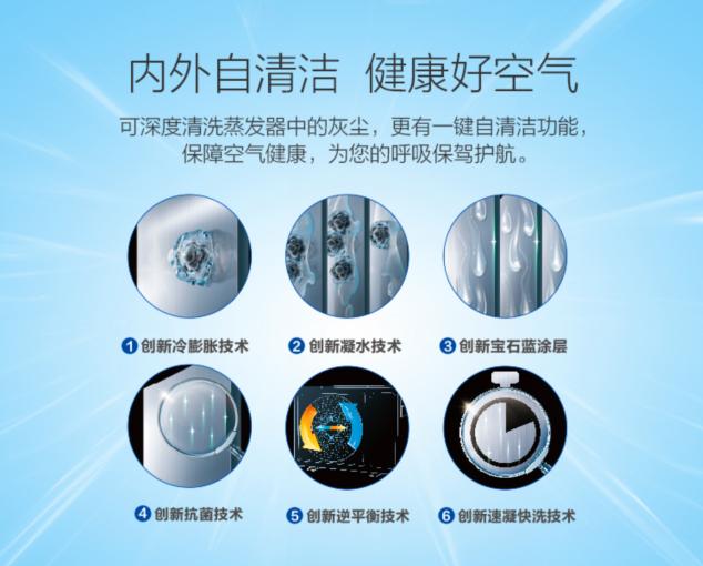 海尔空调节能风智慧生活系列,海尔新风尚空调