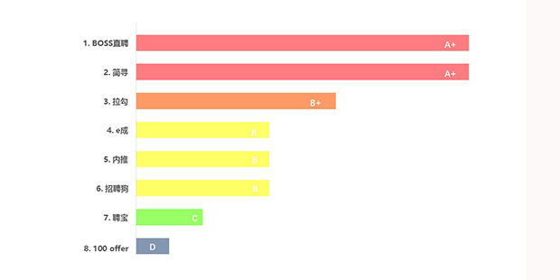 田云招工,田云论