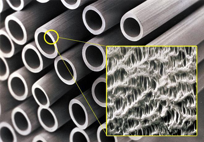 致敬经典：净水可不是光有滤芯就够的！