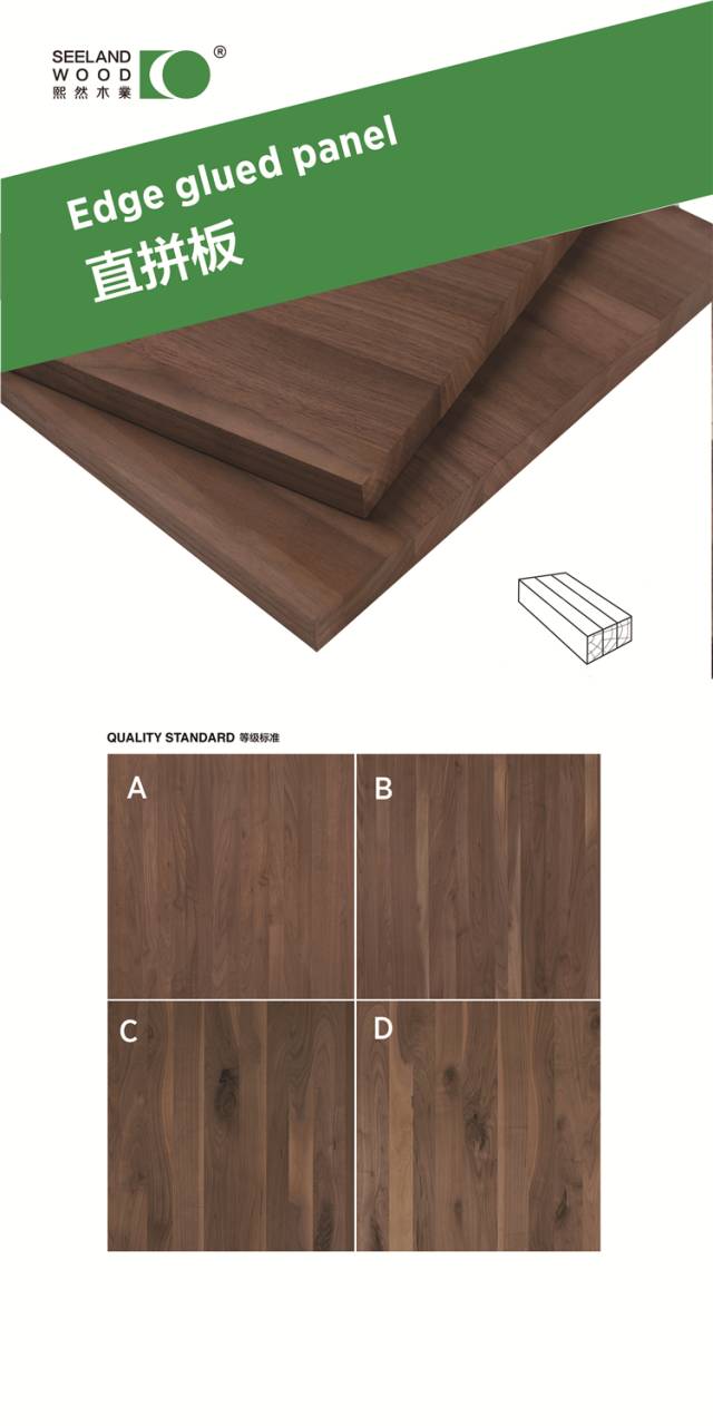 木材种类科普系列,科普九大类木材知识