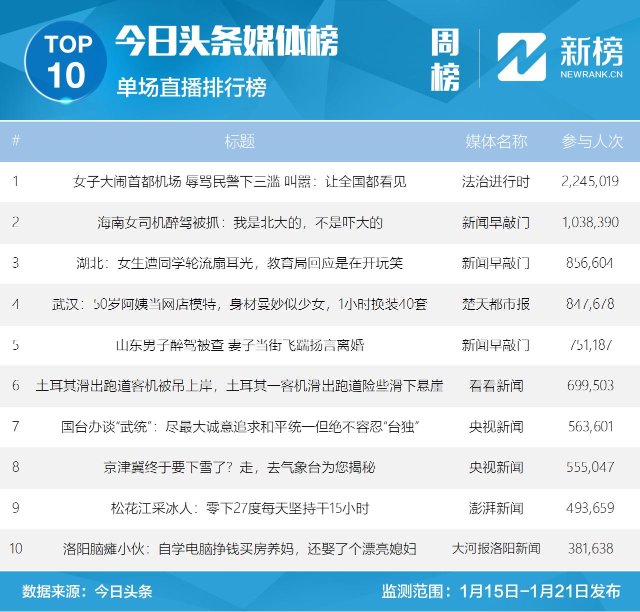 2021年好书排行榜光明网,光明网优秀作品