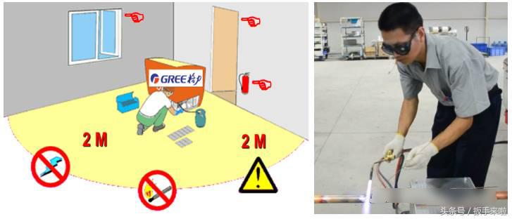 家用空调加r32冷媒要注意什么,r32环保冷媒是什么意思