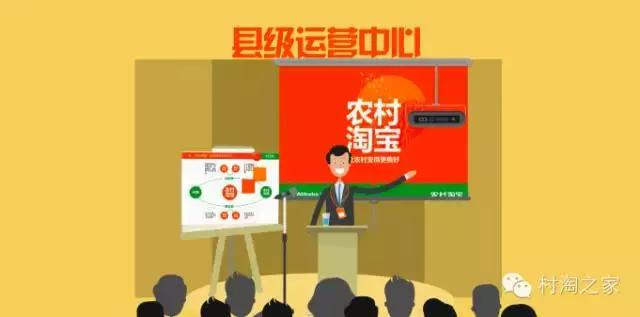 淘宝村淘怎么盈利,农村淘宝干嘛的