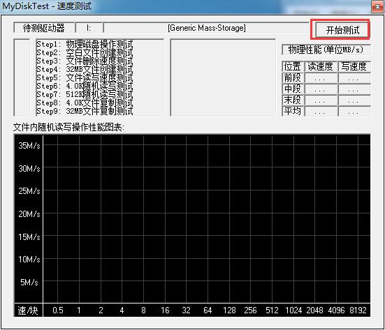 红米4a用2张电信卡,红米4a千兆版支持有线千兆吗