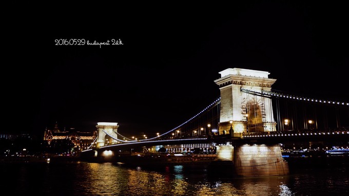 一人食美食旅行,10人游布达佩斯游记