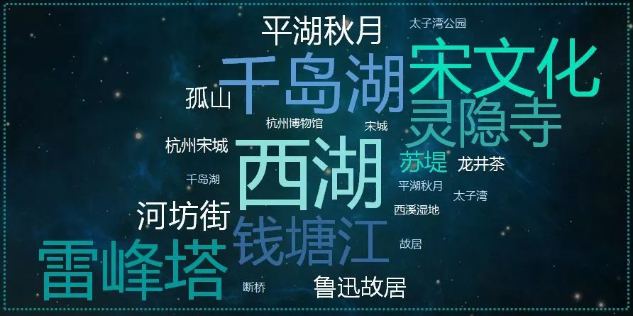 杭州比西湖热闹的地方,杭州这个地方比西湖还美