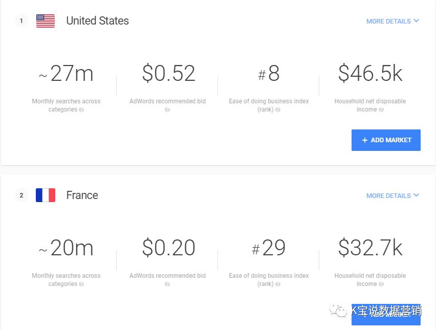K宝跨境说|鞋包类跨境营销指引