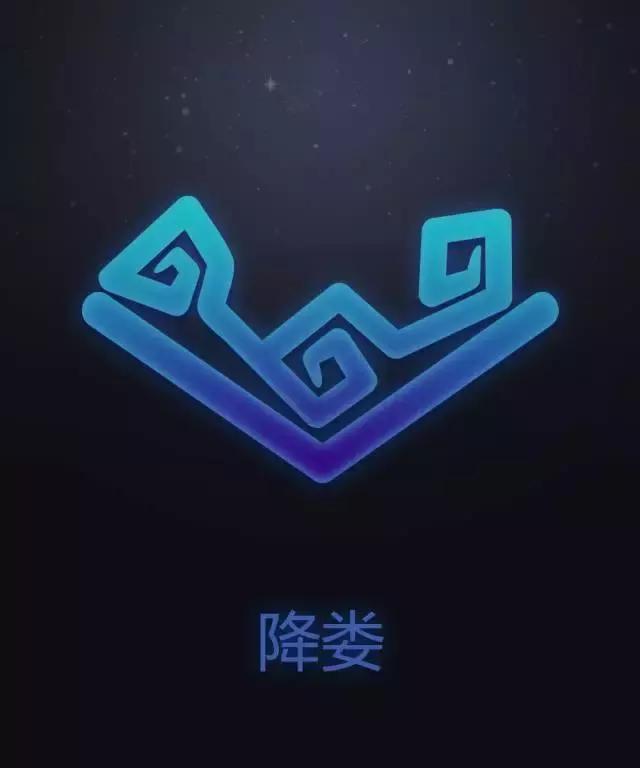 你知道中国十二绝色有多美吗,十二星座长什么样