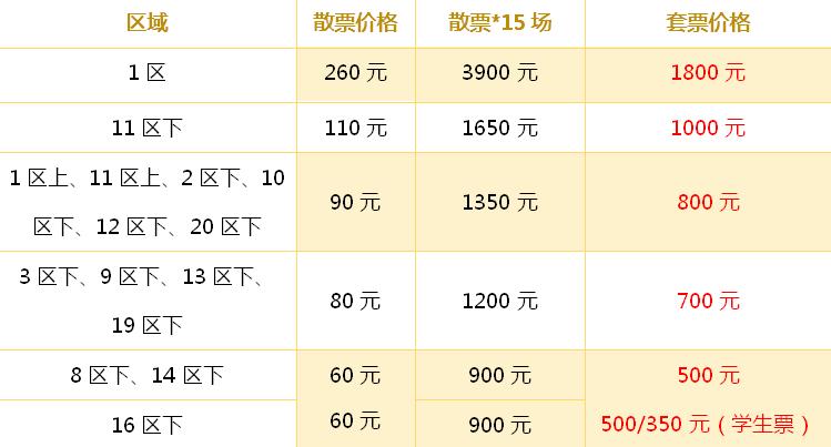 重庆当代力帆足球俱乐部,重庆当代力帆套票价格