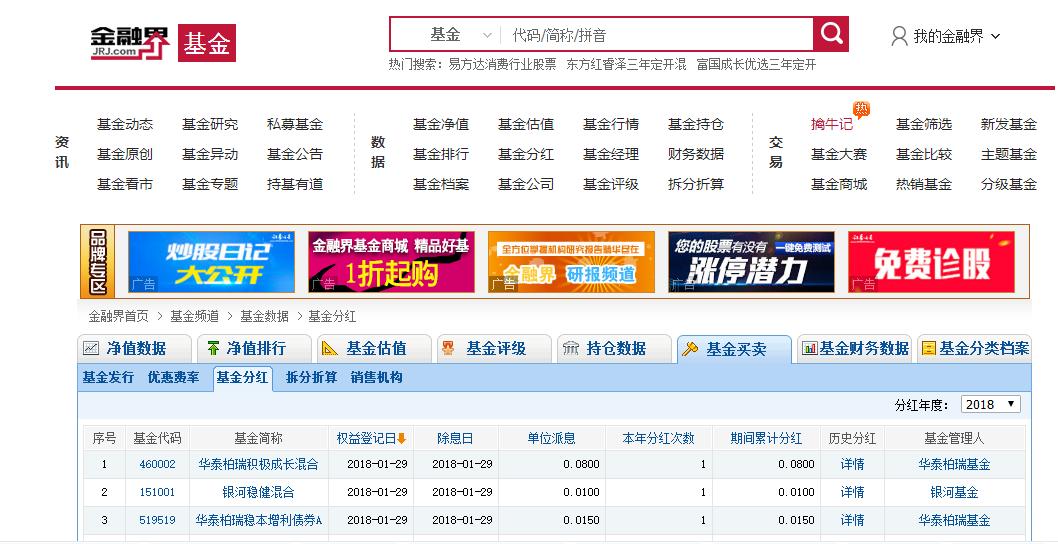 这才是价值投资牌照价值就和市值差不多（附股）