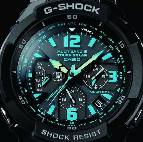 男人第一台车怎么选,男人第1款手表