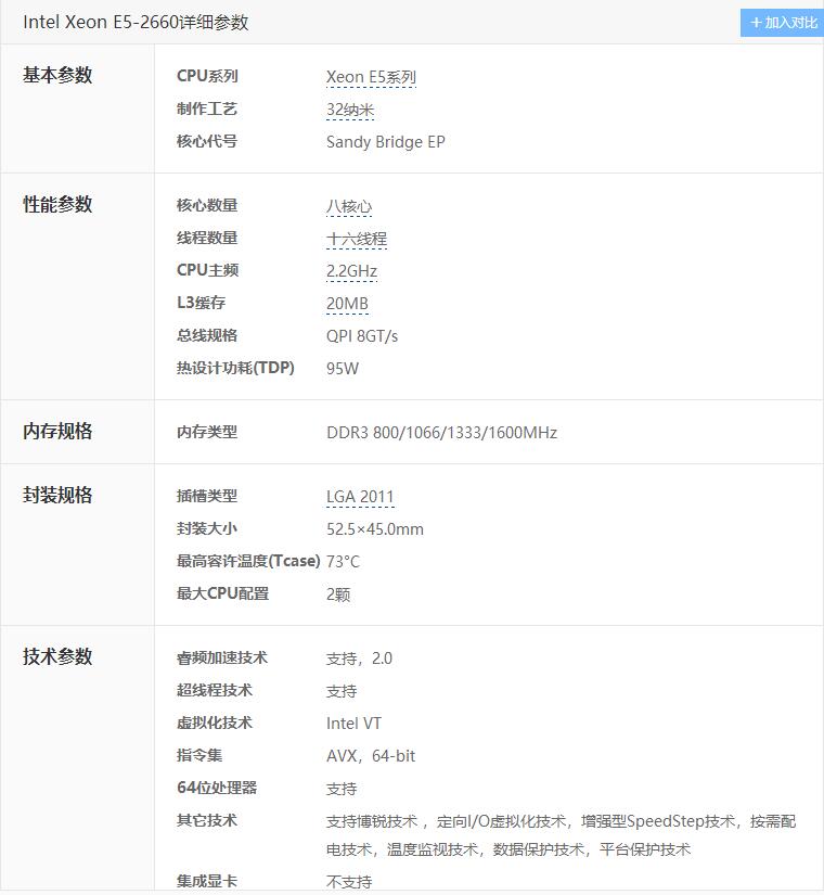 今天没别的事情，就是想吐槽某宝主机奸商……
