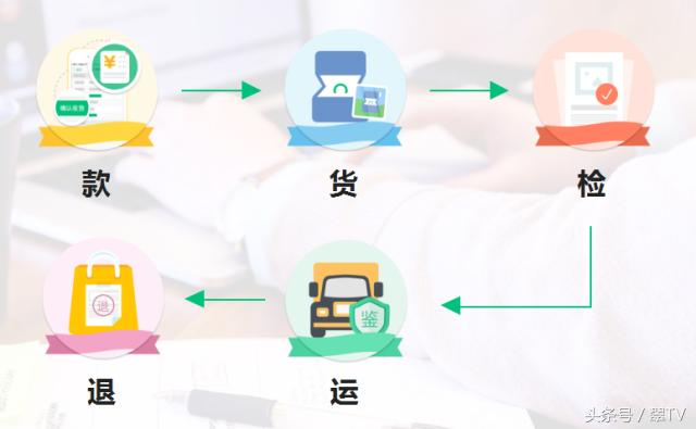 中国和缅甸翡翠交易市场,探索缅甸金三角