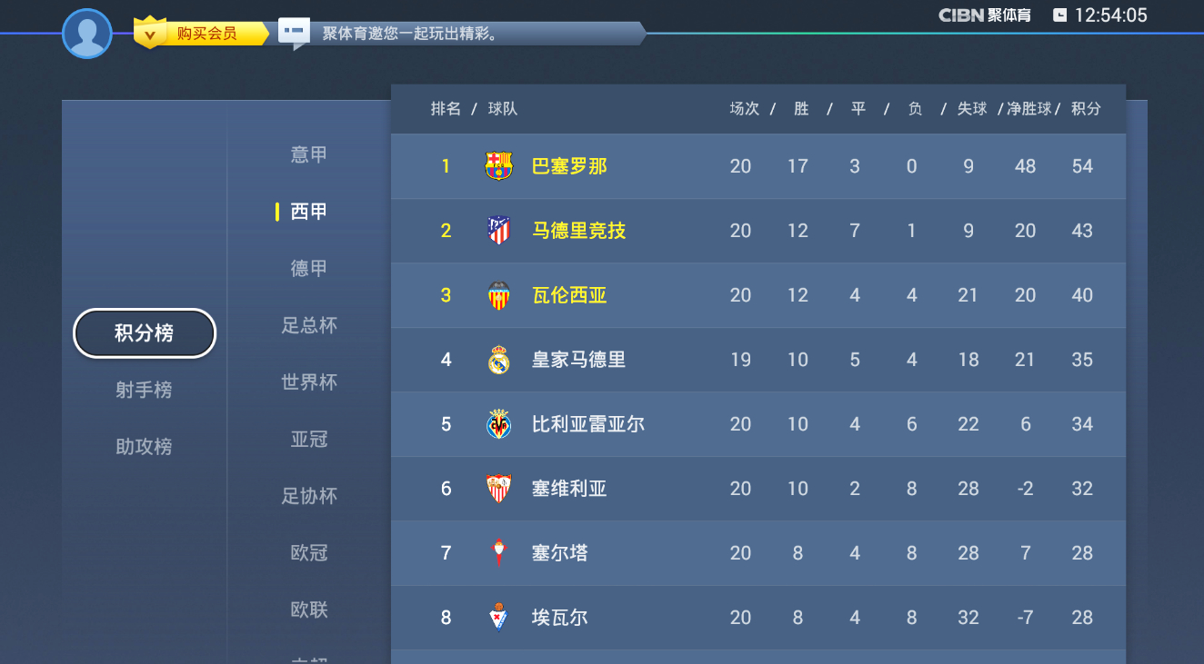 PPTV聚体育换新颜会员可以“先看后买”