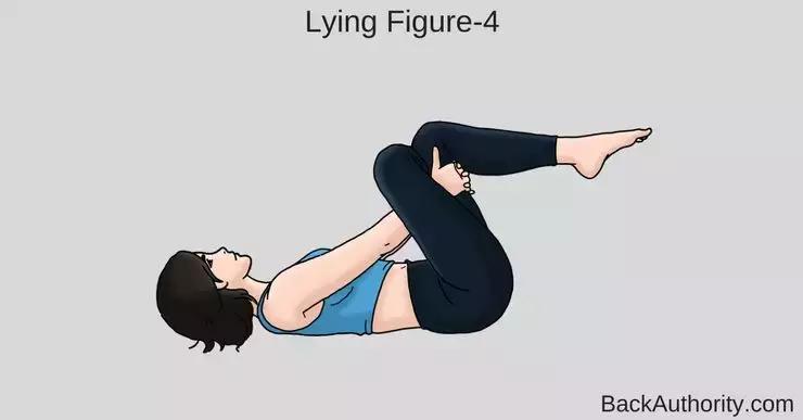 骨盆后倾的自我矫正方法,骨盆后倾怎样自己矫正