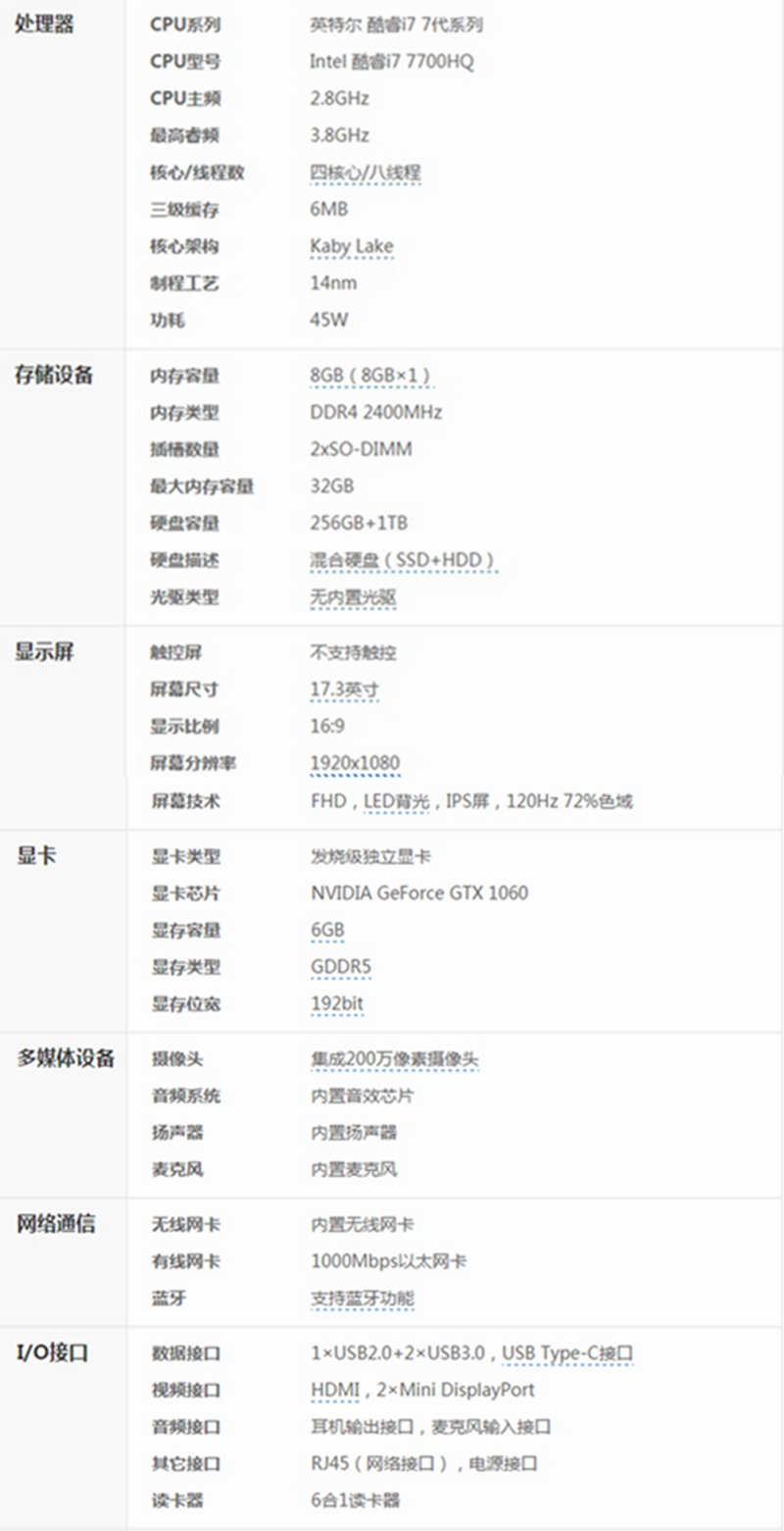 绗旇鏈琲7-7700hq鍔爂tx1070娴嬭瘎,dr7-plus