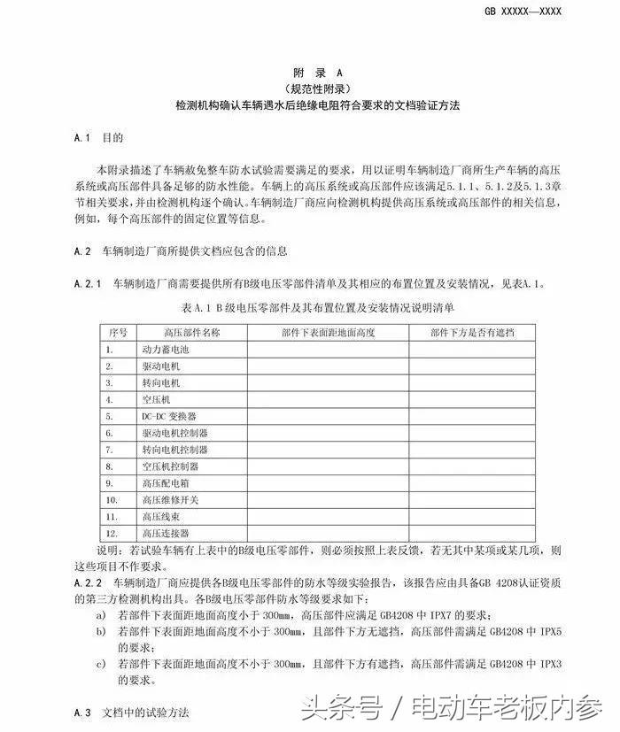 电动四轮何去何从,最新电动四轮新政策