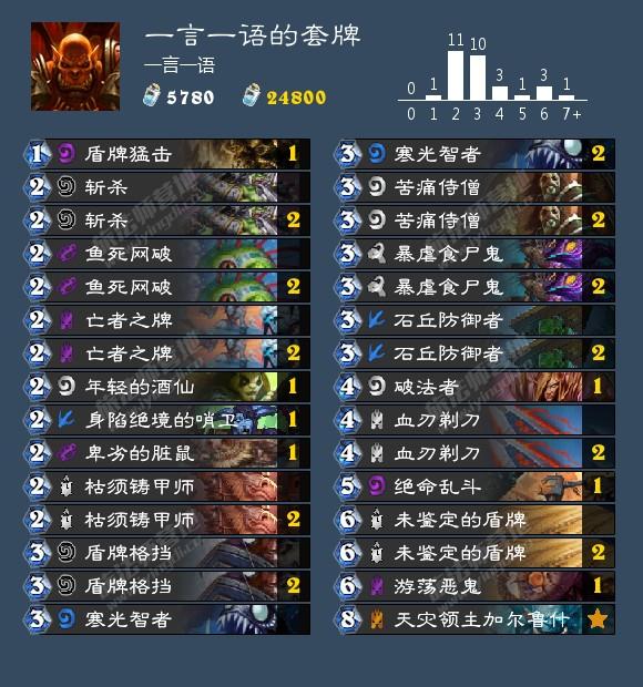 炉石传说最新卡组推荐,炉石传说最新版本卡组推荐标准