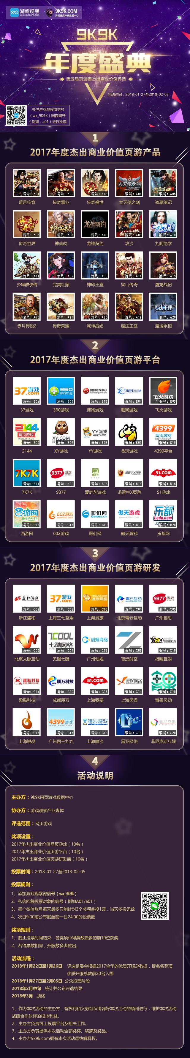9K9K游戏观察2017年度杰出商业价值页游票选活动明日启动