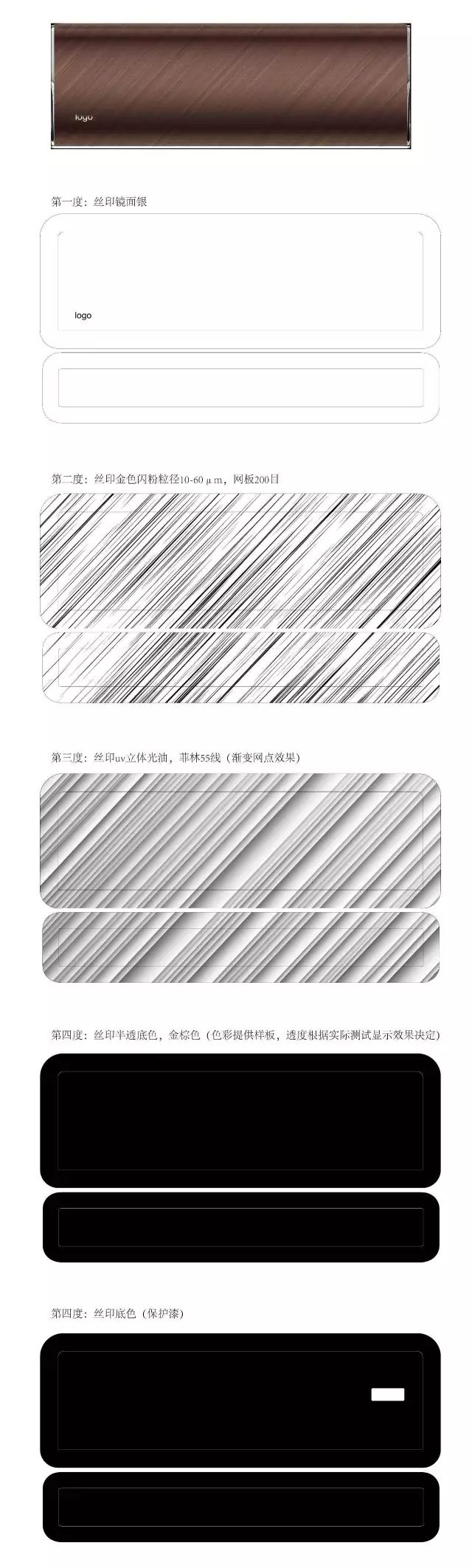 凹凸丝网印刷工艺流程,丝网印刷的工艺流程实验报告