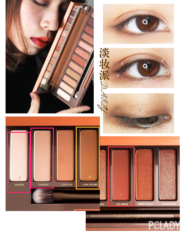 红单品的冰山一角，但是都是亲测有值得入手之处的