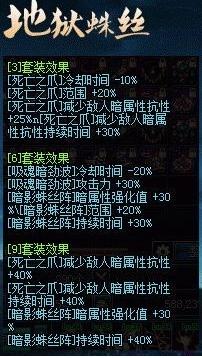 dnf混沌魔灵异界套选择,dnf死亡套好还是歧路套