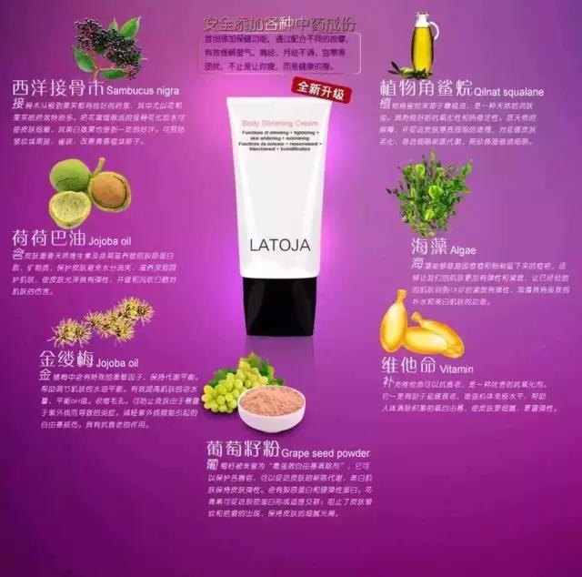 瘦身霜真的有用吗？用了才知道！