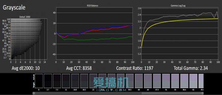 华为g9青春版落后吗,华为g9青春版到底有多好