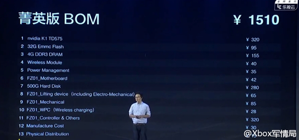 899元！中国人自己的游戏机：战斧F1正式发布