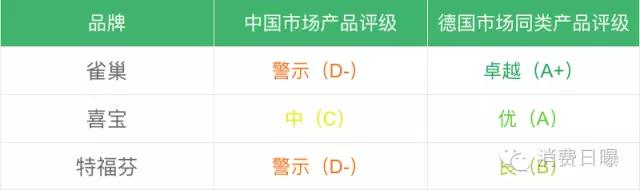 雅培菁智奶粉价格一览表,雅培菁智奶粉排行榜