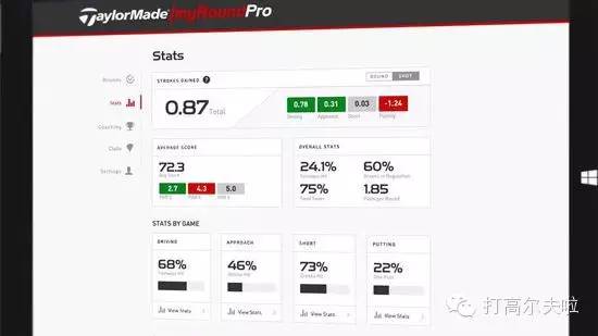 微软健康手环,微软智能手环