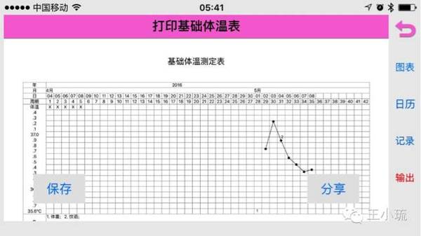 孕律智能备孕仪,孕律体温计靠谱吗