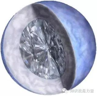 珠宝宝石之王钻石,宝石之王钻石文字评价