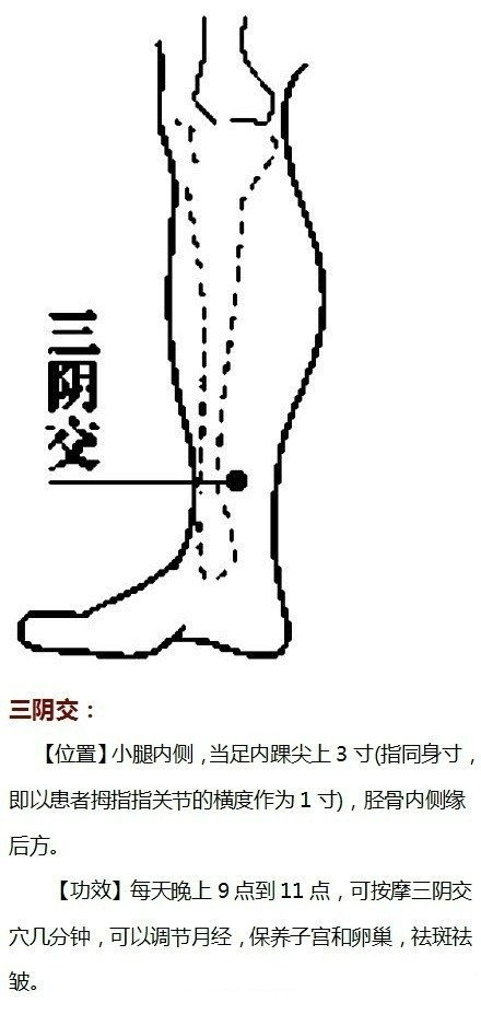 敲打全身经络能瘦身吗,按摩哪个穴位祛斑背部