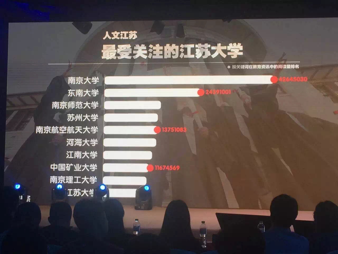 江苏常州和苏州哪个城市好,江苏常州相当于几线城市