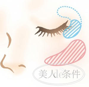 看完你会放弃瘦脸针！小颜美妆真的只需1分钟！