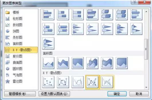 科研干货教程,sci科研图