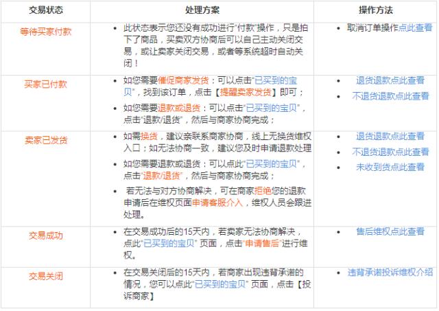 天猫京东买苹果手机哪个靠谱,网购淘宝京东哪个比较靠谱