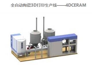 3d打印陶瓷的优缺点,3d打印陶瓷制作全过程