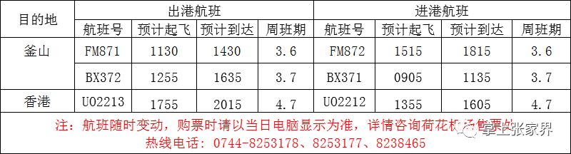 2021年春运高铁大片,铁路春运大片