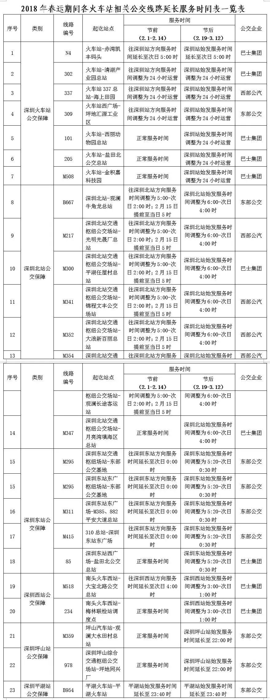 春运回家这些小心机让你告别囧途,春运有多难人在囧途