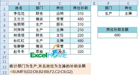 办公常用函数公式大全教学视频,办公常用电子表格函数公式大全