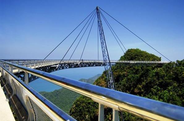 兰卡威攻略及费用,兰卡威值得玩几天